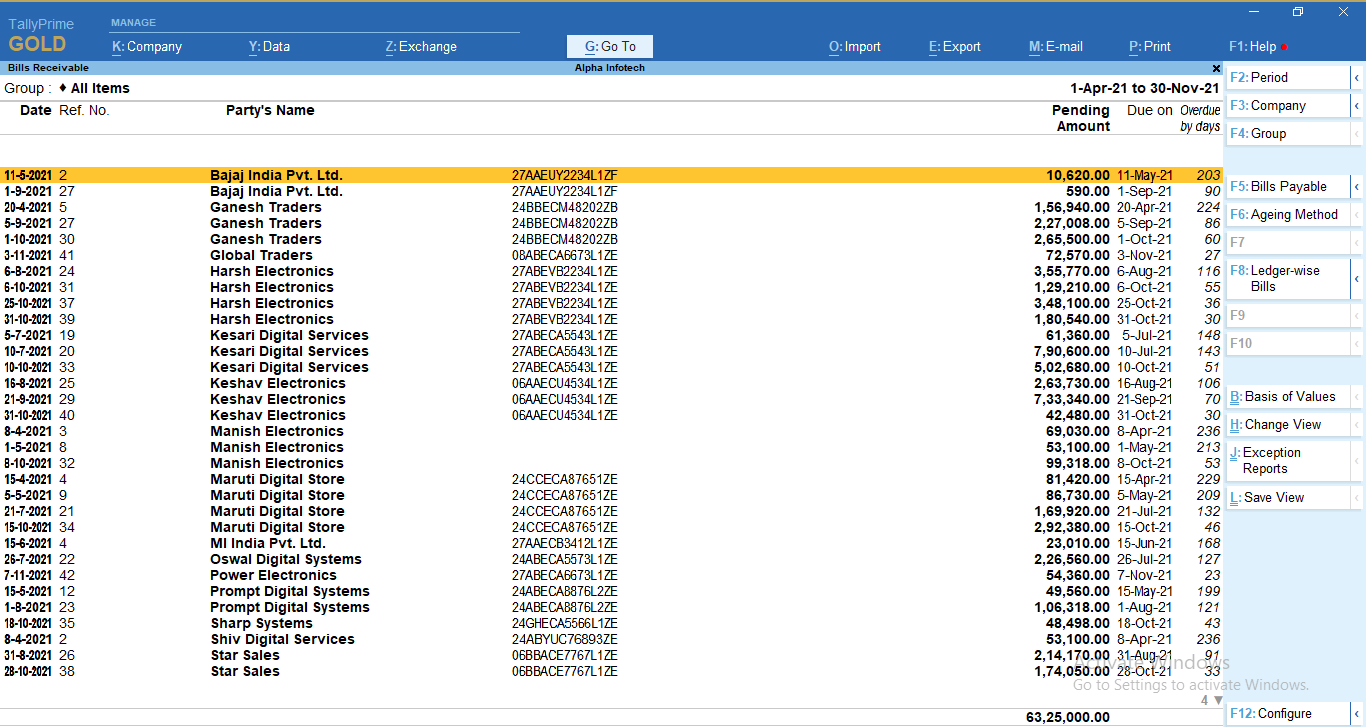 Print GST Number In Ledger Outstanding Report